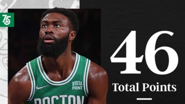 开云秒结算-两个好汉带不动两个麻瓜 獭兔拉胯绿军揭幕战折戟