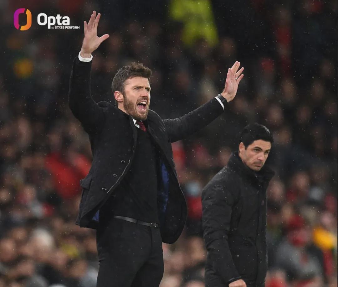 开云秒结算-新苦主？阿尔特塔两战卡里克曼联皆负！枪手联赛队内最佳射手5球